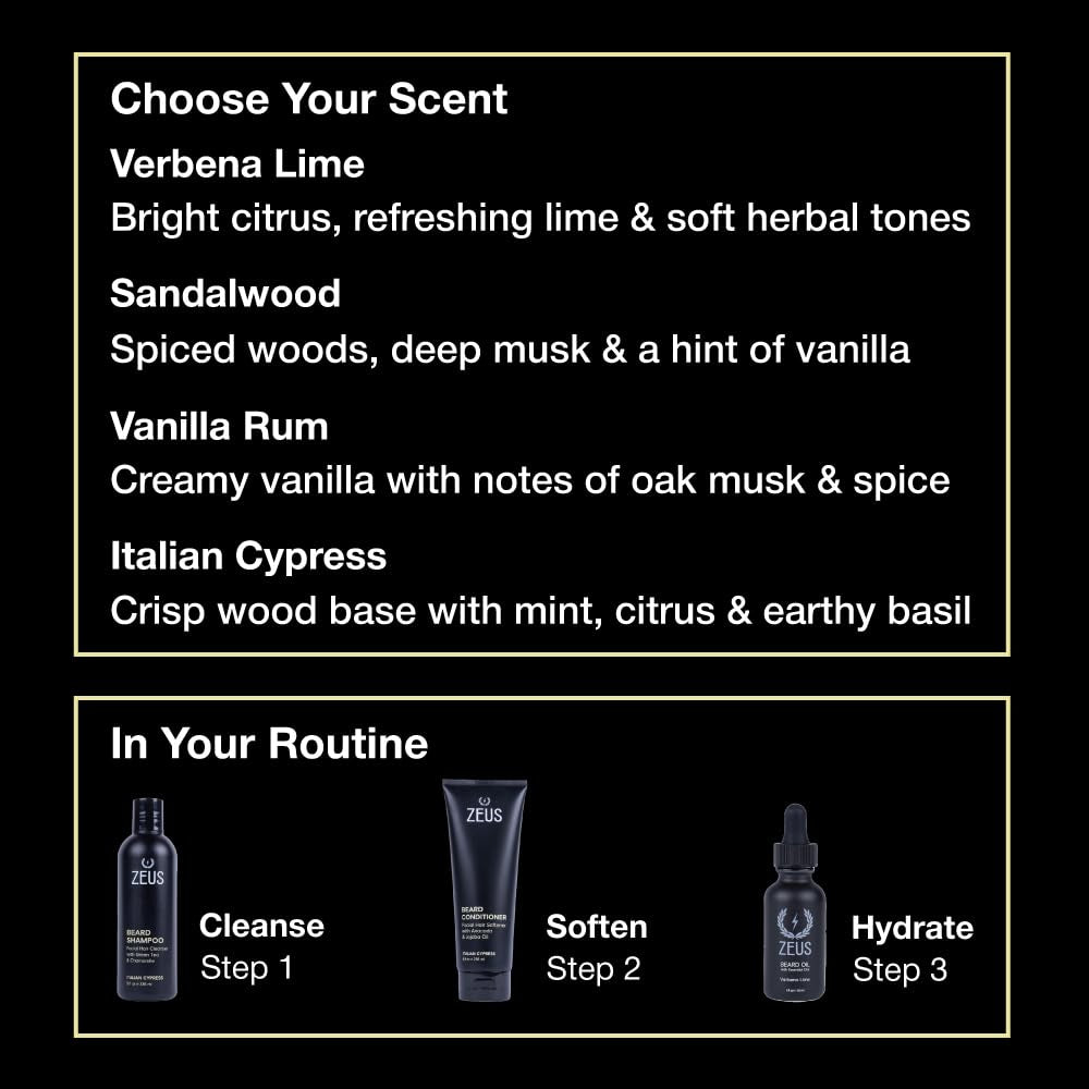 Beard Wash Set for Men, Beard Shampoo &amp; Conditioner (Sandalwood)