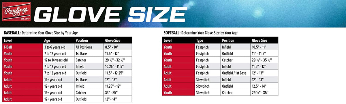 Rawlings | Players Series T-Ball &amp; Youth Baseball Glove | Multiple Styles