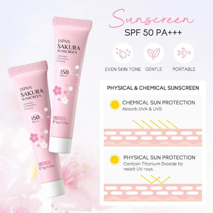 Sakura Facial Care Kit